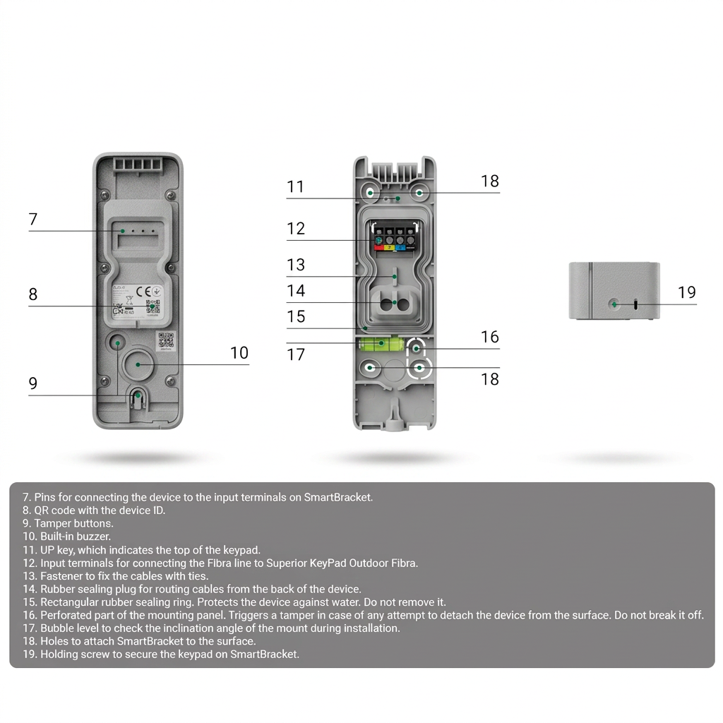 Clavier à code filaire, extérieur, technologie Fibra, blanc